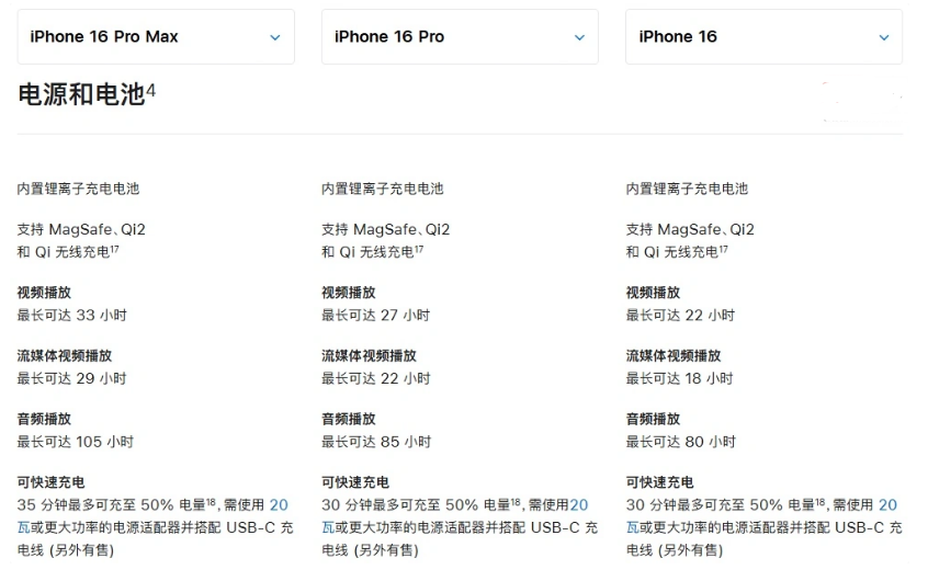 汉滨苹果手机维修分享 iPhone 16 目前实测充电峰值功率不超过 39W 