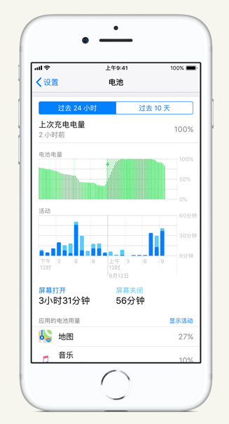 汉滨苹果手机维修分享iPhone 在夜间待机时耗电异常怎么办 
