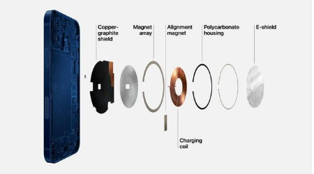 汉滨苹果手机维修分享iPhone 12真的会威胁身体健康吗 